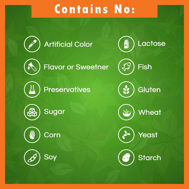 Best Naturals P5P Vitamin B6 (Pyridoxal 5 Phosphate) 100 mg/Serving